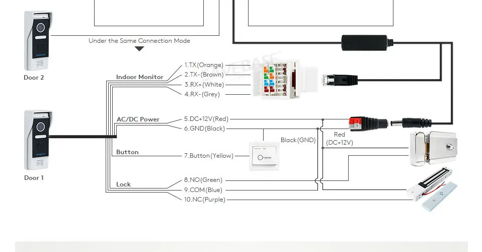 HOMSECUR 7 ''сенсорный экран wifi IP видео домофон видеодомофон дверной звонок квартира Обнаружение движения Android/iOS POE переключатель