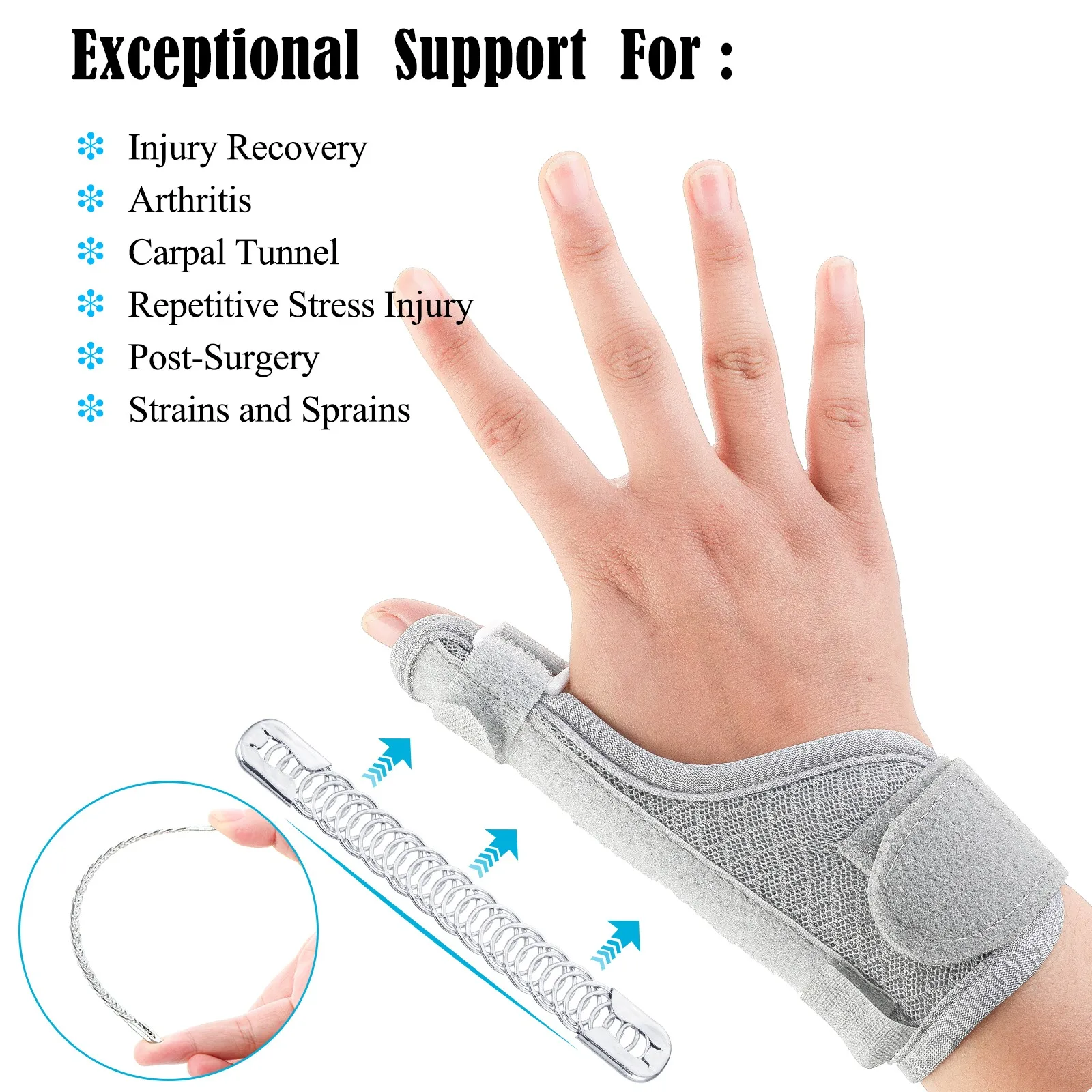 

Thumb Brace Adjustable Two-way Thumb Stabilizer Finger Support Wrist Band Compression Finger Brace for Tendonitis Arthritis