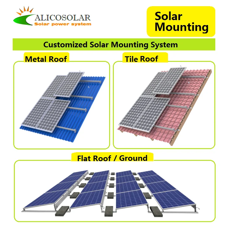 Домашняя система солнечных панелей для полного использования 1 кВт 2 3 |
