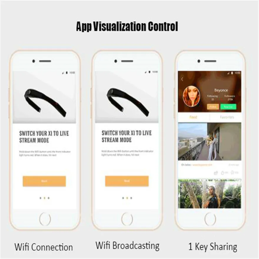 Головная лента для ношения водонепроницаемой камеры Спорт Wifi 1080P мини видео