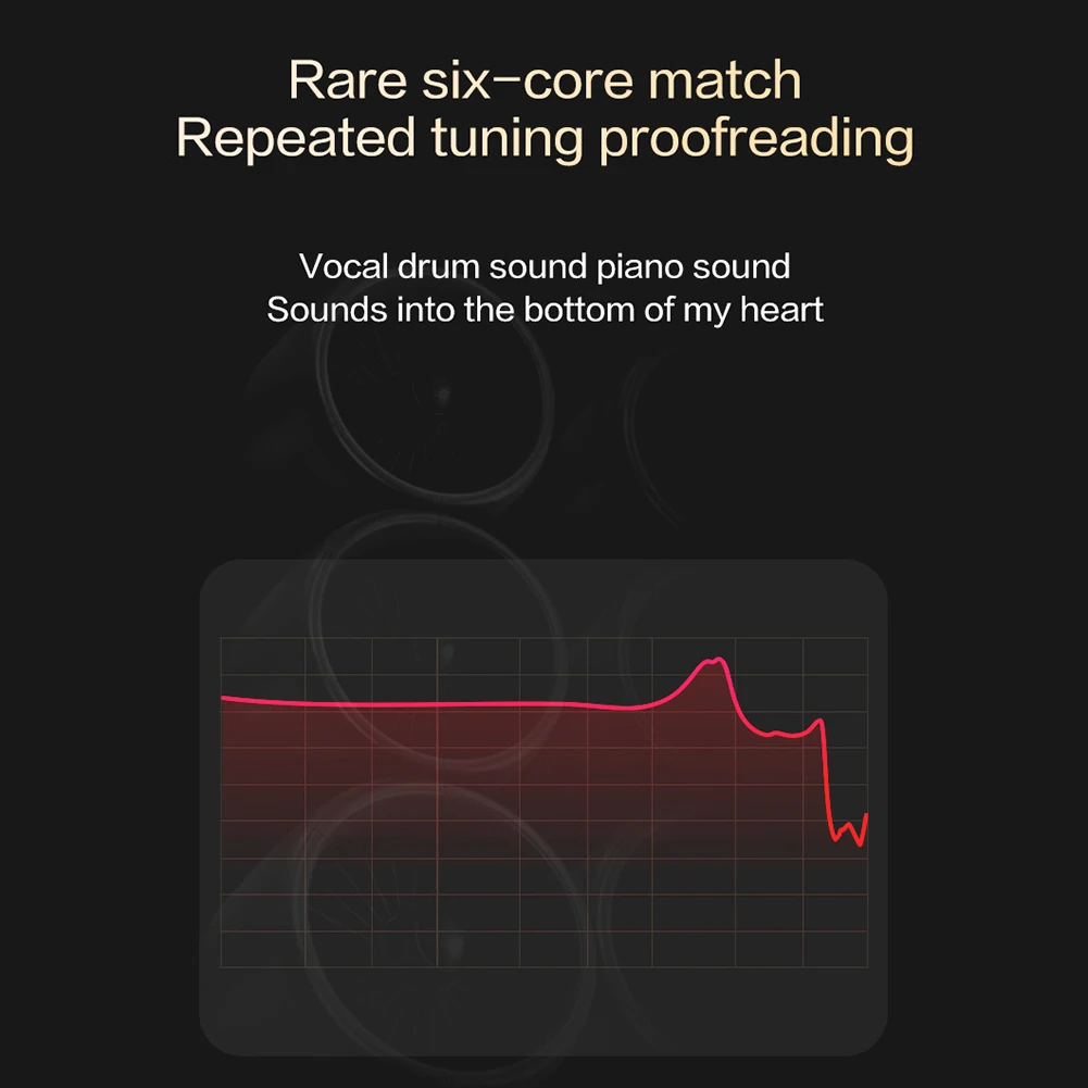 Наушники-вкладыши 3 5 мм стерео Hi-Fi наушники сабвуфер гарнитура для мобильного