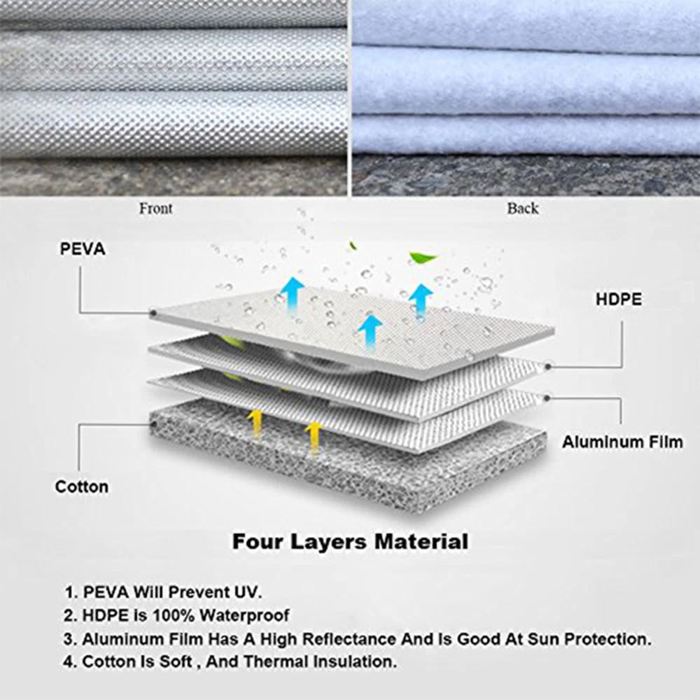 Kayme Four-Layer Tire Covers Set Of 4 For Rv Travel Trailer Camper SUV Vinyl Wheel Sunscreen,Rain and Snow Protection Waterproof