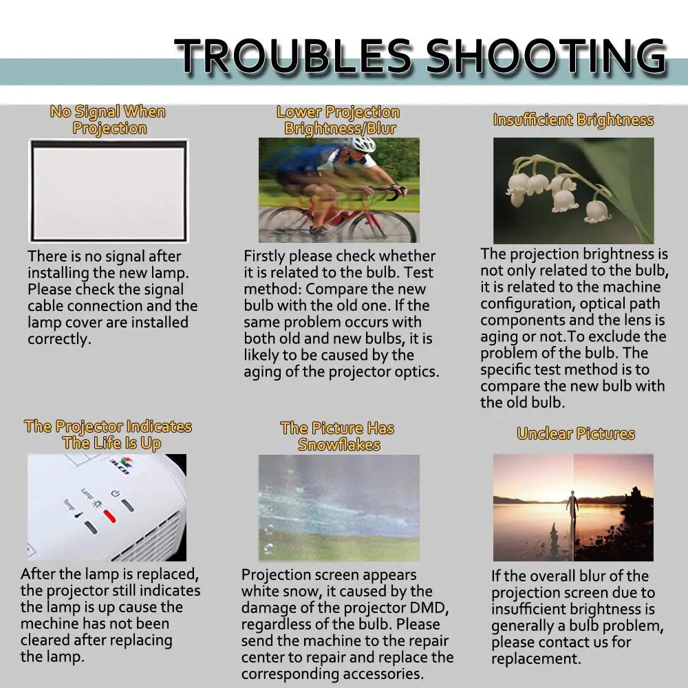 Фотографический проектор фотографический проектор|Лампы для проекторов| |