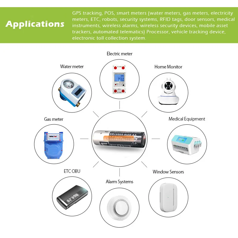 2 шт./лот EEMB ER14505 ER14505H AA 3 6 V 2400mAh литиевая батарея smart meter батарея|Батарейки| |