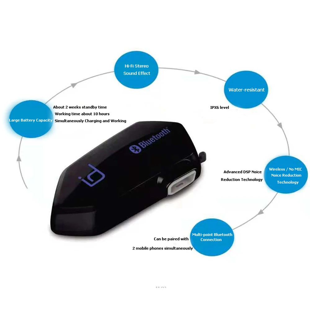 Мотоциклетная Водонепроницаемая Bluetooth гарнитура для шлема с микрофоном и GPS