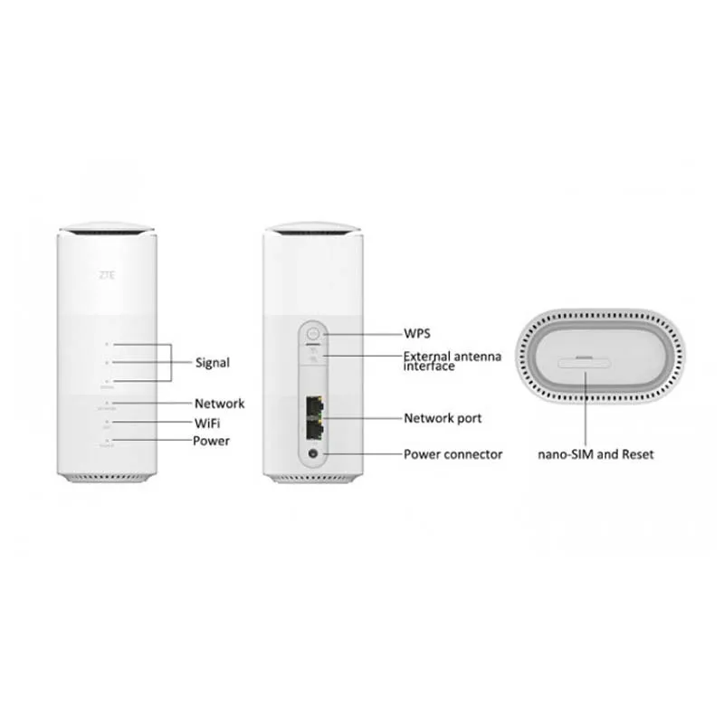 Новый ZTE MC801A CPE 5G Wi-Fi маршрутизатор 6 SDX55 НСА + SA N78/79/41/1/28 802.11AX модем 4g/5g сим-карта |