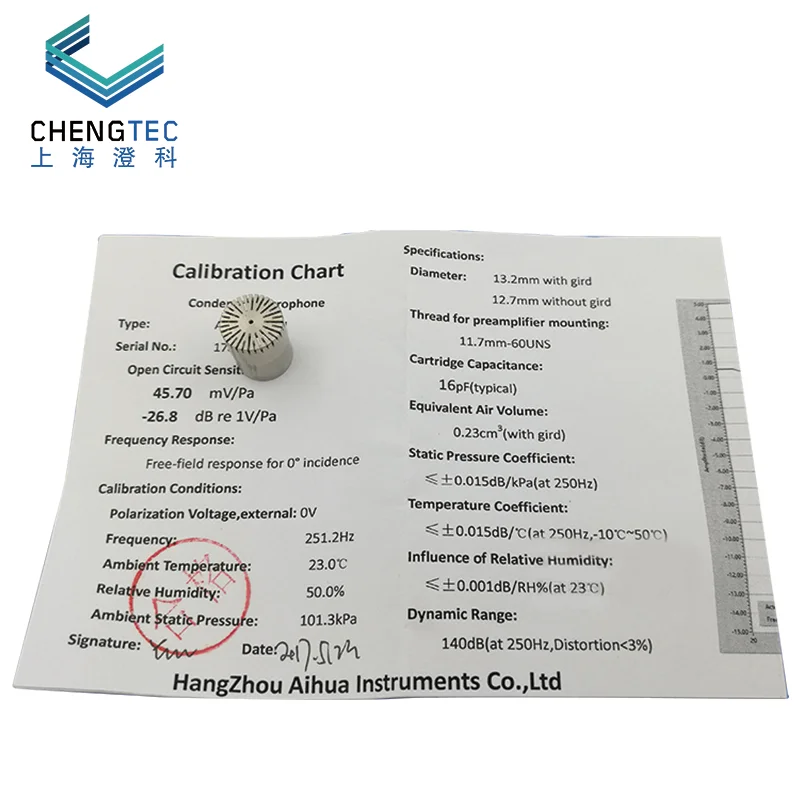 Предусилитель AWA14604 для звукового датчика прецизионный измеритель уровня звука