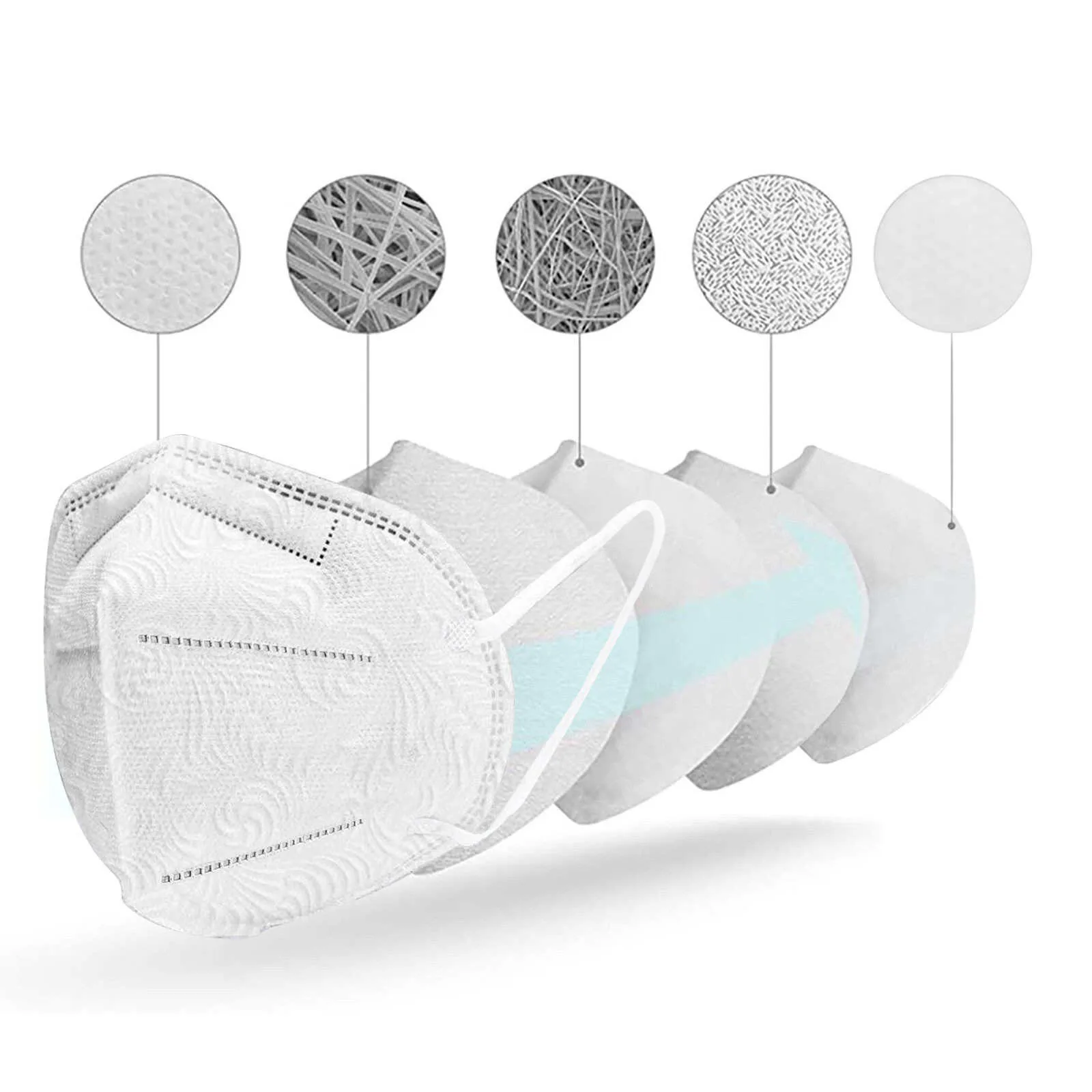 

30pc Cheap White Protection Masks For Adult Unisex Dustproof Face Mouth Masks Wholesale Adjustable Pm2.5 Masks No Decoration