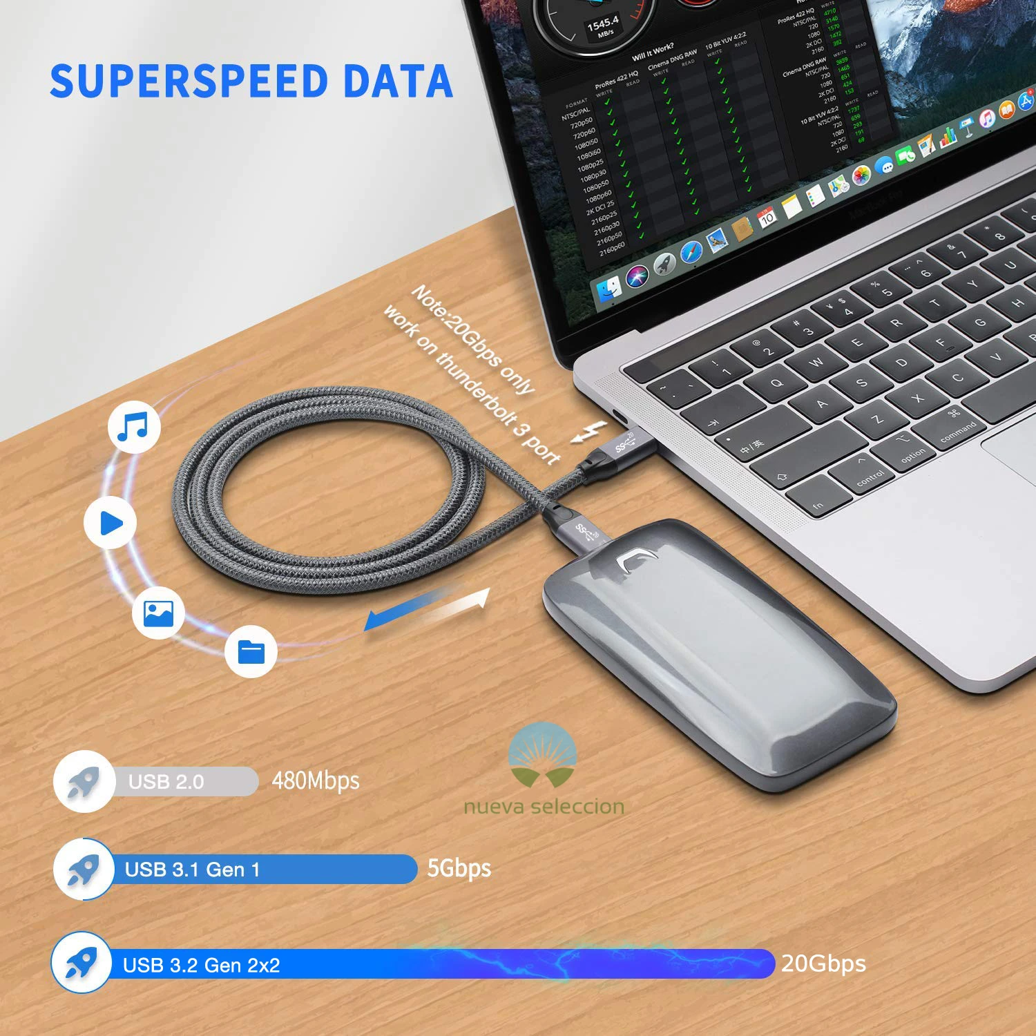 usb 3 2 gen 2x2 20gbps usb c to usb c data cable type c 100w fast charge short cord braided wire for xiaomi huawei macbook pixel free global shipping