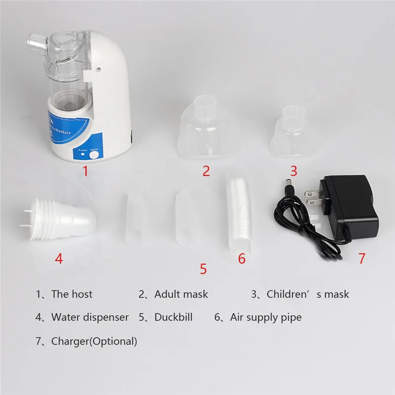 JUNEJOUR домашний ультразвуковой распылитель компактные и портативные ингаляторы