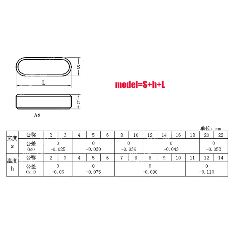 10 шт. M3/4/5/6*3/4/5/6 *(6/8/10/12/14/16/18/20/22/25/28/30) круглые ключи с перьями приводной вал