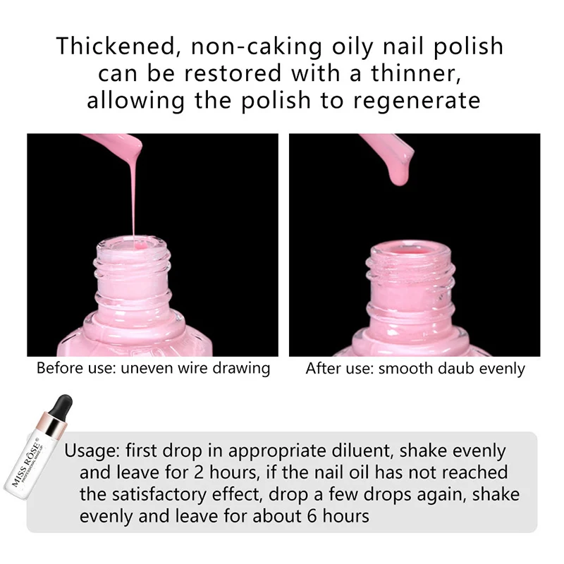 Оптовая продажа смесь для разбавления макияжа жидкие тени век пудра румяна лак