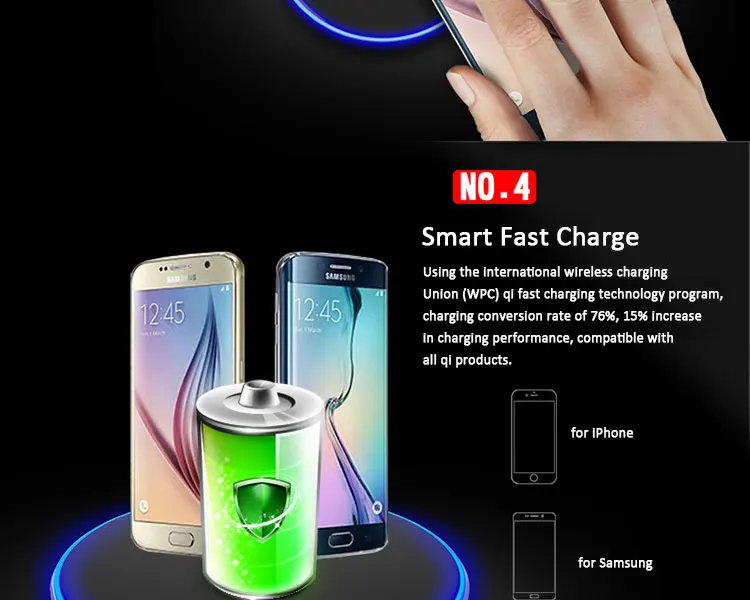 QI Беспроводное зарядное устройство для samsung S6 S7 S8 edge S9 S10 быстрая Беспроводная зарядка для iPhone 11/8/X/XS MAX зарядное устройство для телефона s
