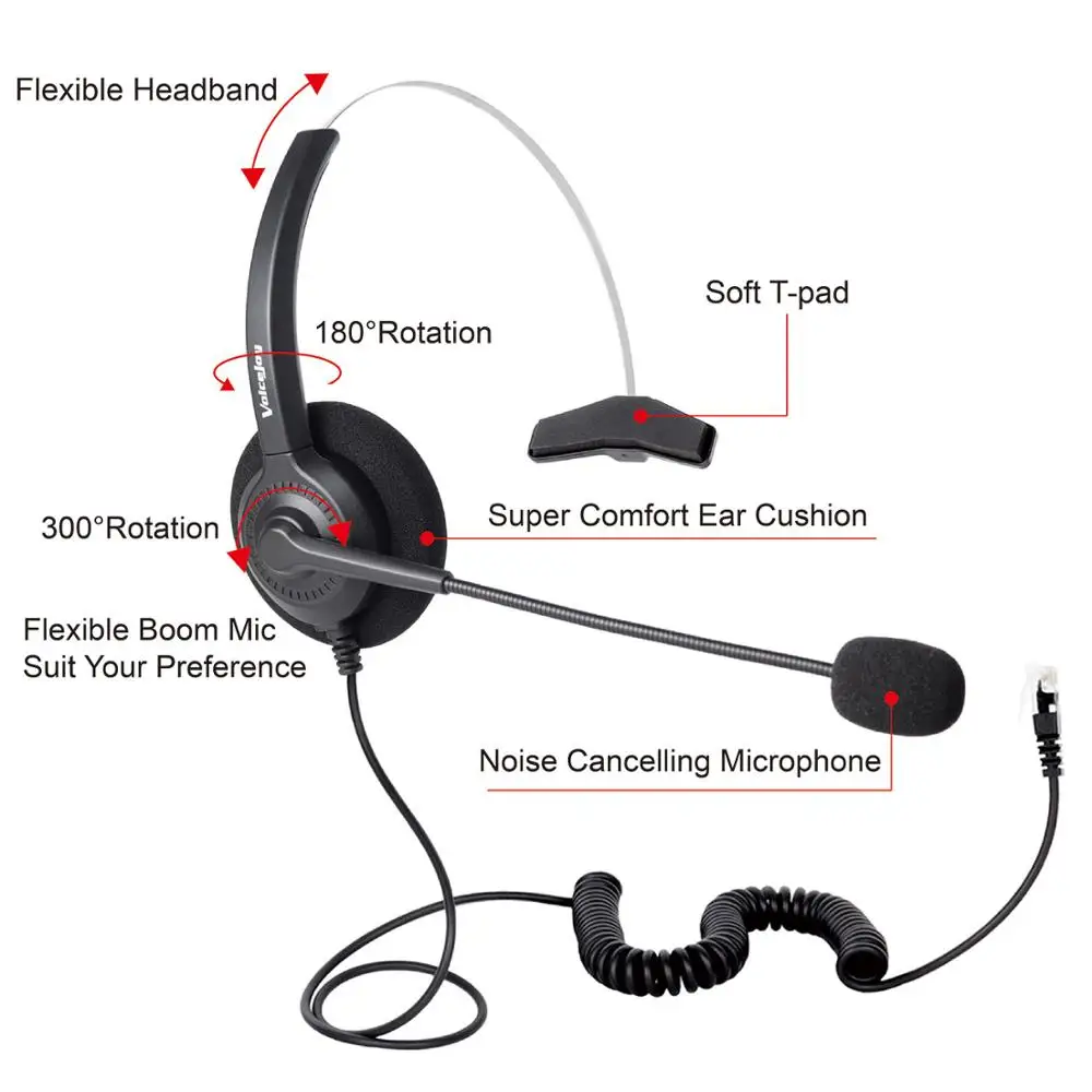 Для ps3 блютуз гарнитура. Пожалуйста подключите usb gaming headset device. Как подключить беспроводные наушники к телевизору. Наушники headset v схема. Как подключить проводные наушники к пк с микрофоном.