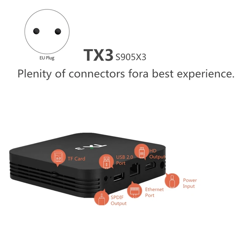 TX3 TV BOX Android 9.0 S905X3 8K Smart Media Player 4GB RAM 32GB ROM 2.4G/5GHz Dual Wifi BT TANIX Set Top Box | Электроника