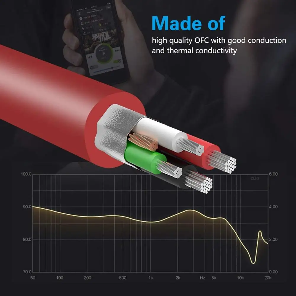 Сменный стерео аудио кабель OFC удлинитель для наушников Sol РЕСПУБЛИКА Master Track HD HD2