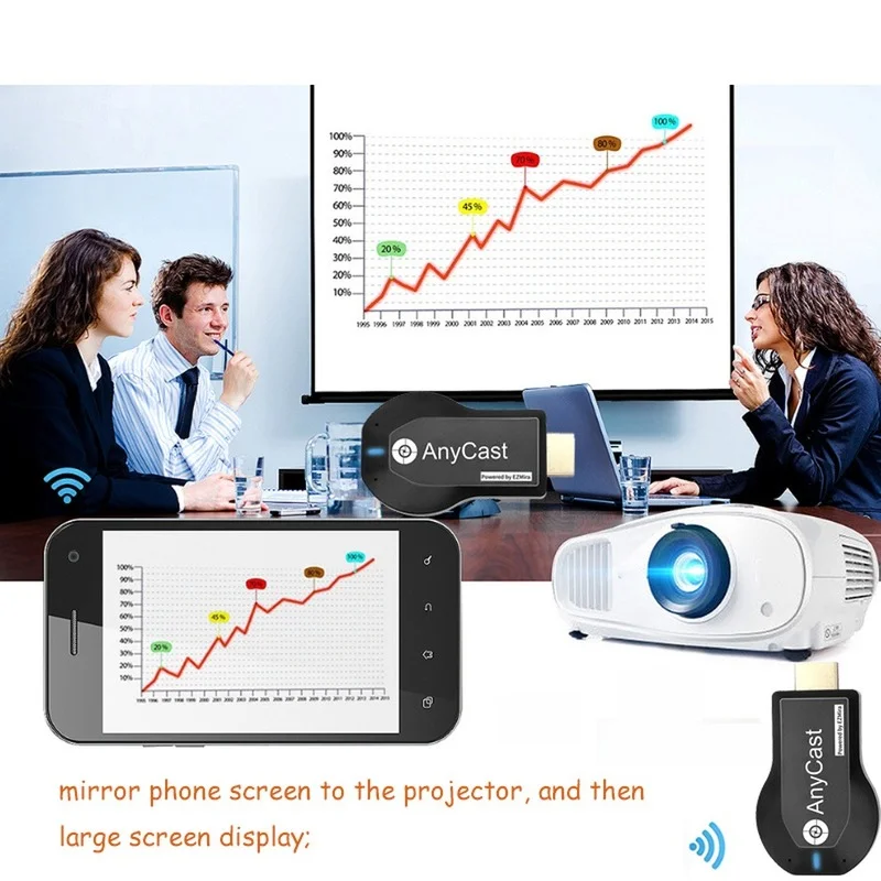 M2 Plus TV stick Wifi Display Receiver Anycast DLNA Miracast Airplay Mirror Screen HDMI-compatible Android IOS Mirascreen Dongle |