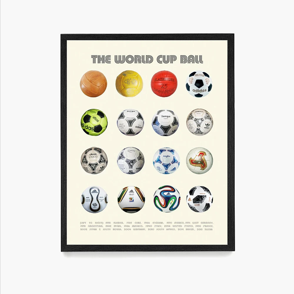 

World Cup Ball Poster Soccer Wall Art Evolution of the Soccer Ball Soccer Gift Soccer Theme Football Gift For Living Room Decor