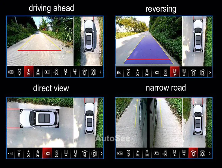 Для Porsche 3D Key-King 360 градусов Автомобильная камера птичий глаз SVM surround view 4 way DVR 1080P |