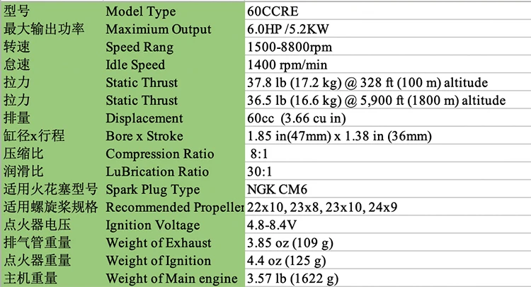 Новое поступление! RCGF 60cc задняя выхлопная труба бензин/бензиновый двигатель для RC самолета vvrc RCGF 60cc RE