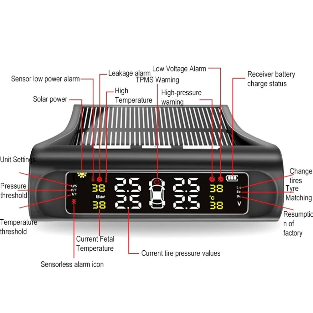 Солнечный беспроводной монитор давления в шинах Tpms система контроля давления в шинах датчик давления в шинах внешний монитор давления в шинах