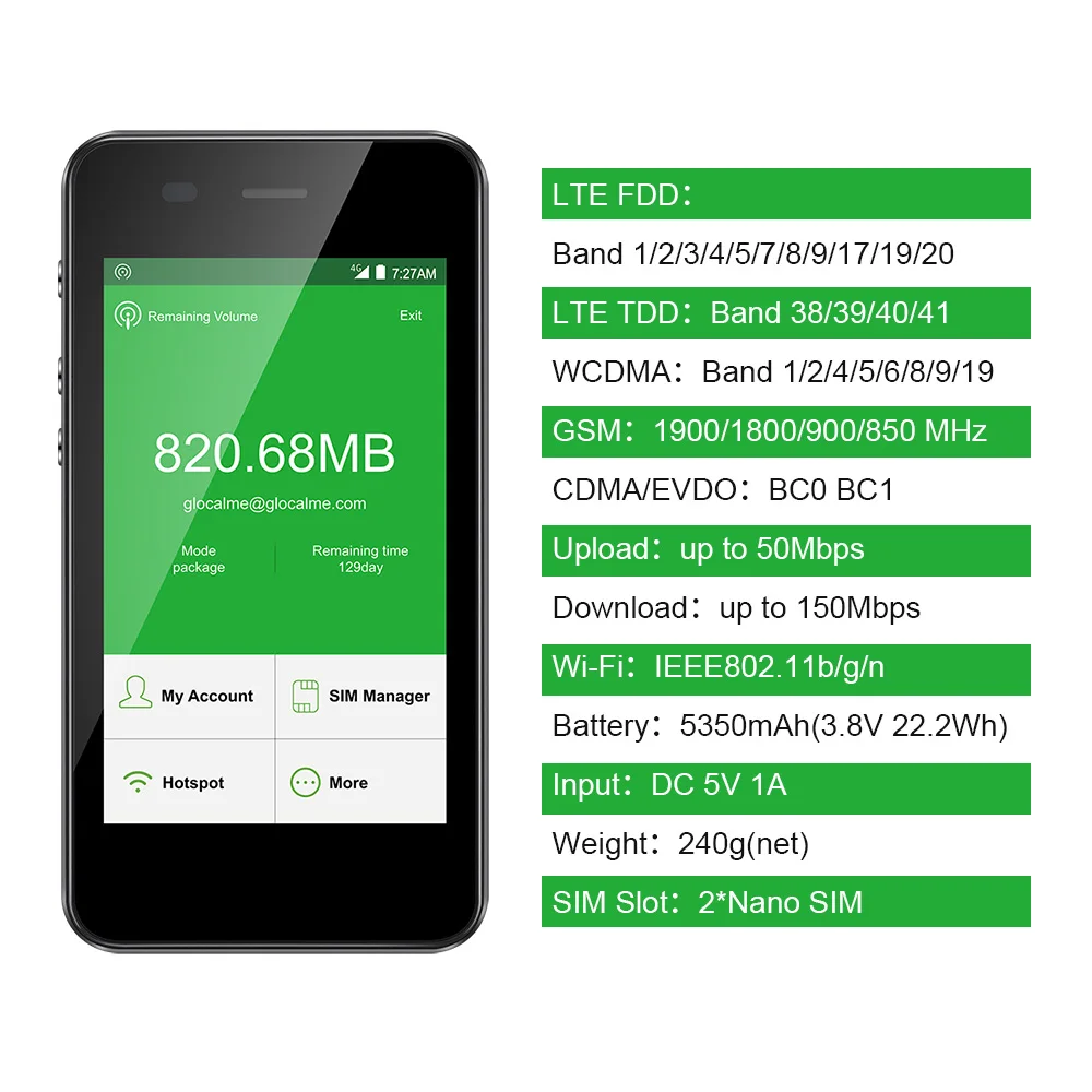 4G LTE разблокированный мобильный wifi точка доступа по всему миру Высокая скорость