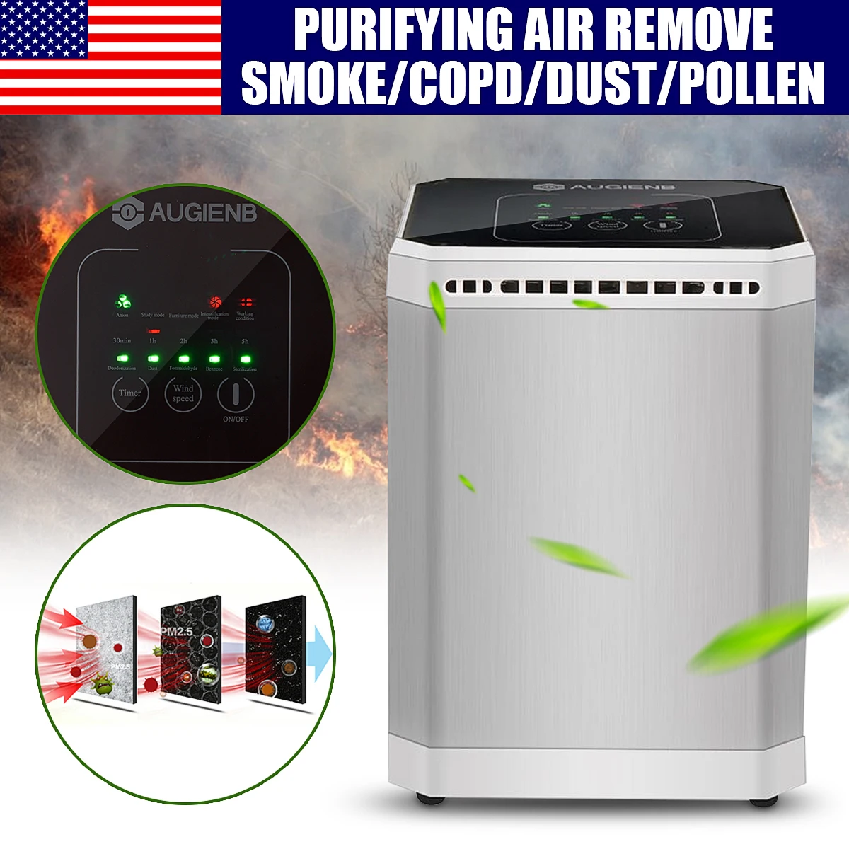 Мини очиститель воздуха AUGIENB многофункциональный с отрицательными ионами и
