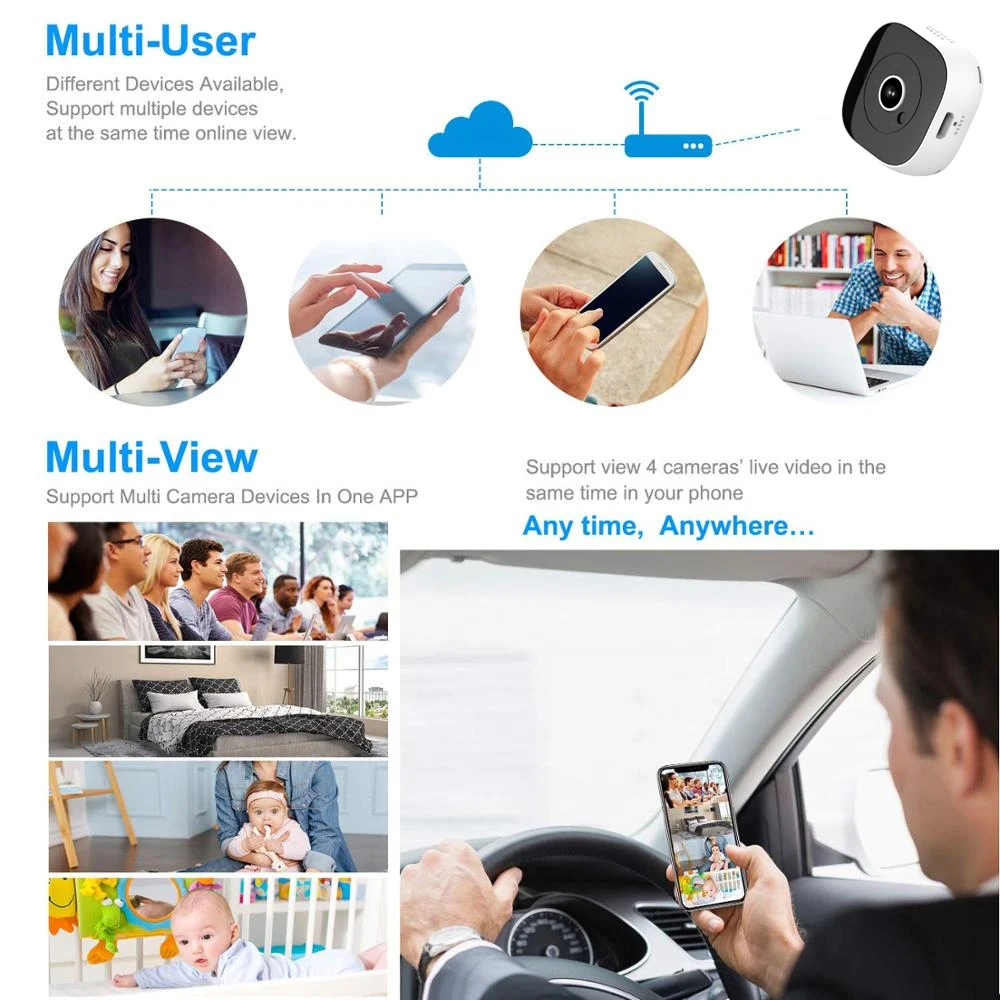 Беспроводная мини-камера с Wi-Fi HD 1080 P, умная ip-камера с функцией ночного видения и функцией обнаружения движения, поддержка приложения, дистанционное управление монитором, скрытая карта TF 64G
