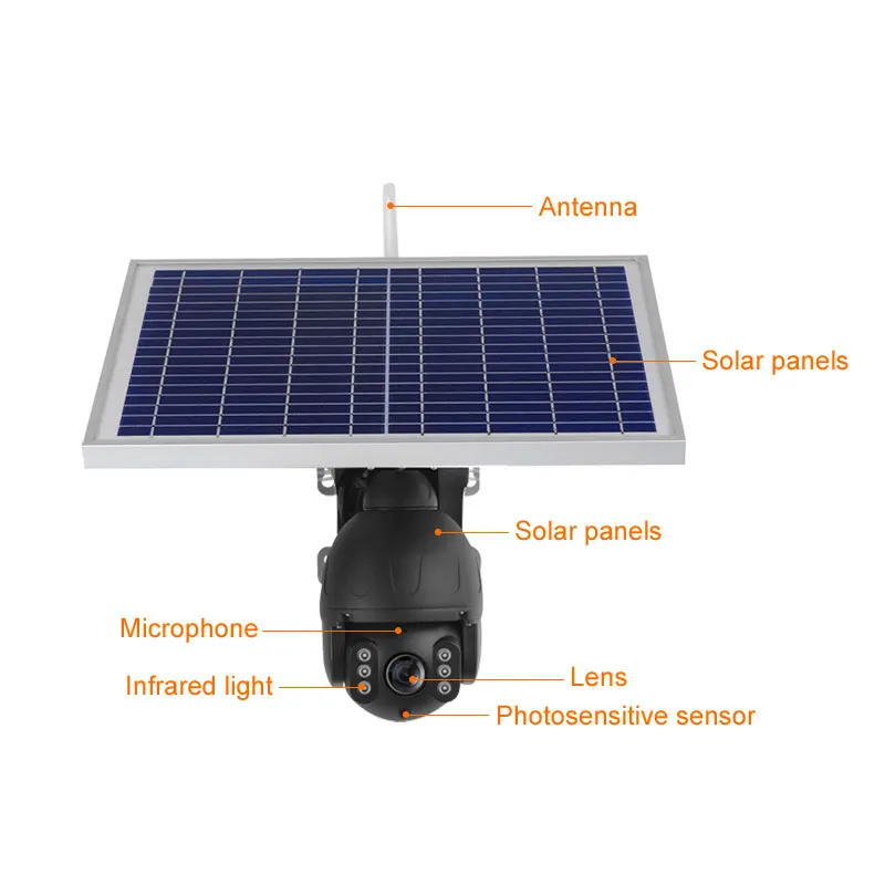 Наружная 4g домашняя охранная Камера видеонаблюдения s наружная Wi-Fi IP PTZ