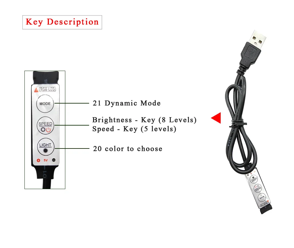 USB Светодиодные ленты 5050 RGB съемный светодиодный ТВ фонового освещения 50 см 1 м 2 м 3 м 4 м 5 M DIY Гибкие светодиодный свет