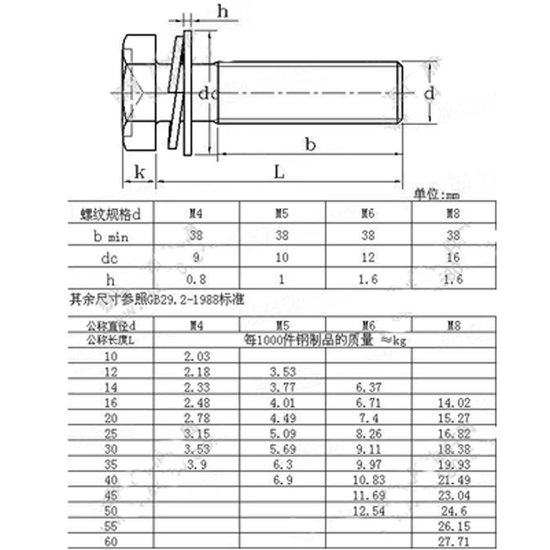 M6 Phillips винт внешний шестигранник комбинированные болты GB9074.13 винты Черный 12-20 мм