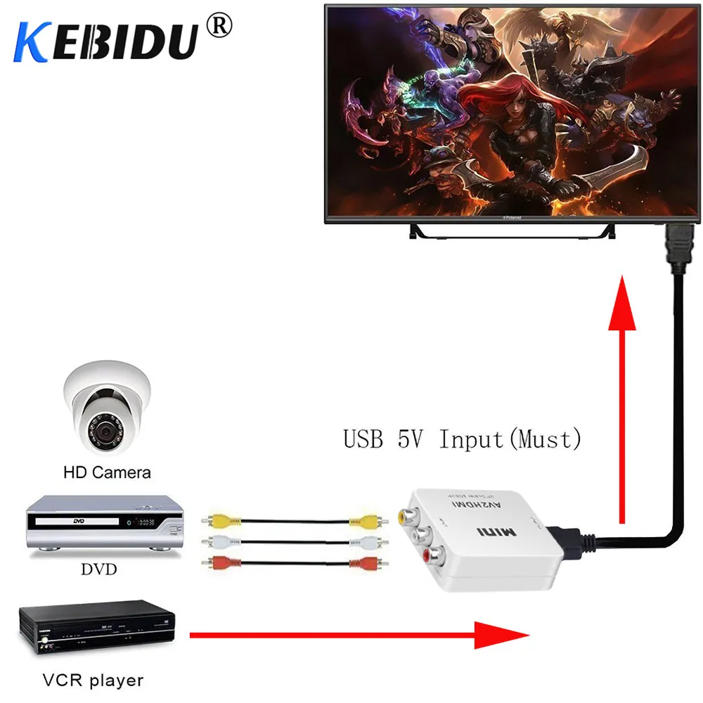 RCA AV HDMI совместимый CVBS к адаптер HD 720P 1080P мини AV2HDMI Видео Аудио конвертер|hdmi cvbs|cvbs to