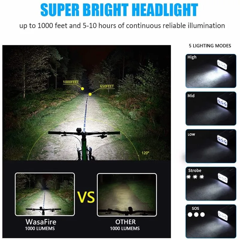 

Bike Lights Headlight 1000 Lumen USB Rechargeable Bicycle Front Lamp T6 LED MTB Safe Night Riding Light Cycling Head Lamp