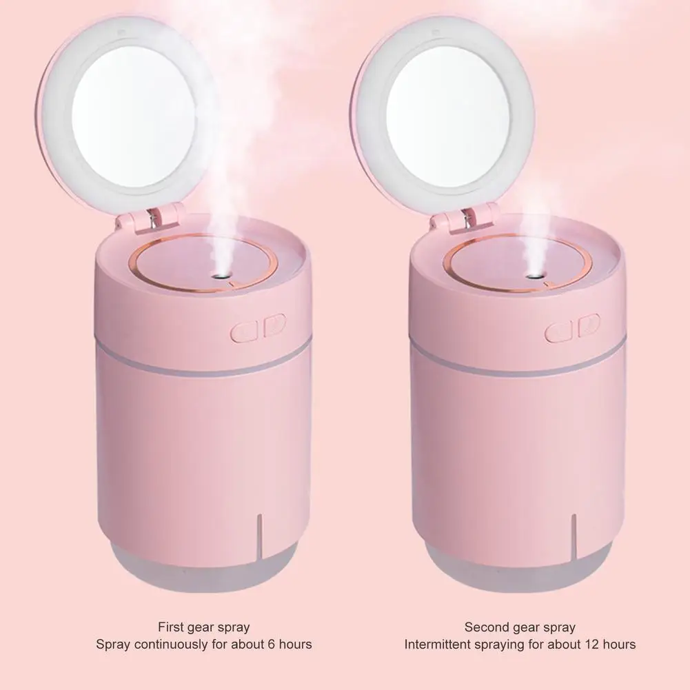 

Air Humidifier USB Silent Charging Car Moisturizing Machine