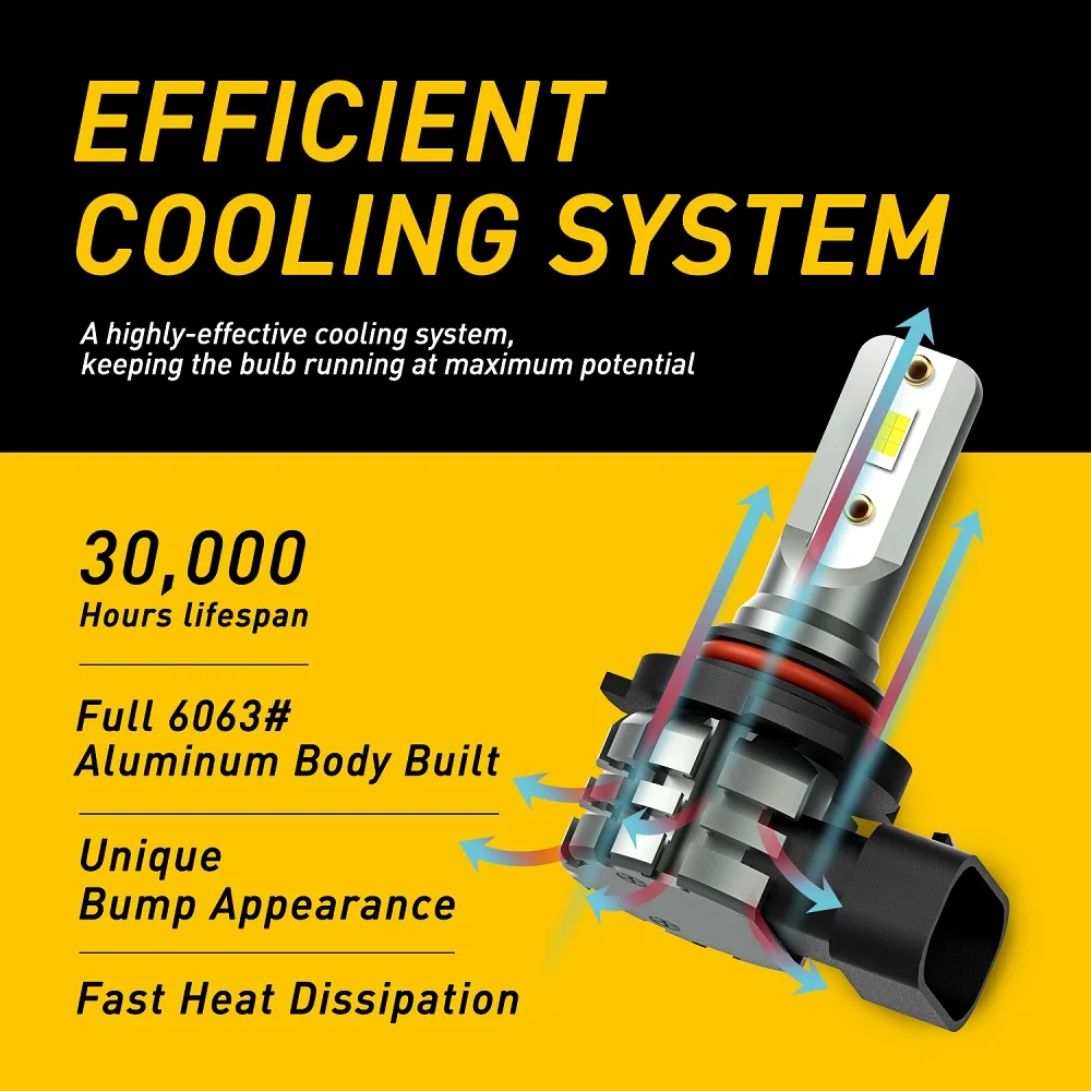 СВЕТОДИОДНЫЙ Автомобильный светильник s 2X 2000LM H11 H8 светодиодный лампы H16 JP H9 6000K