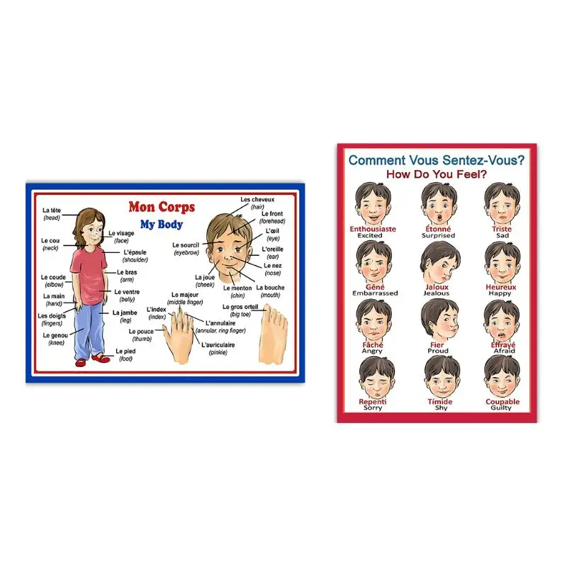 

1PC Childrens Wall Chart Educational Maths Educational Learning Poster Charts M17F