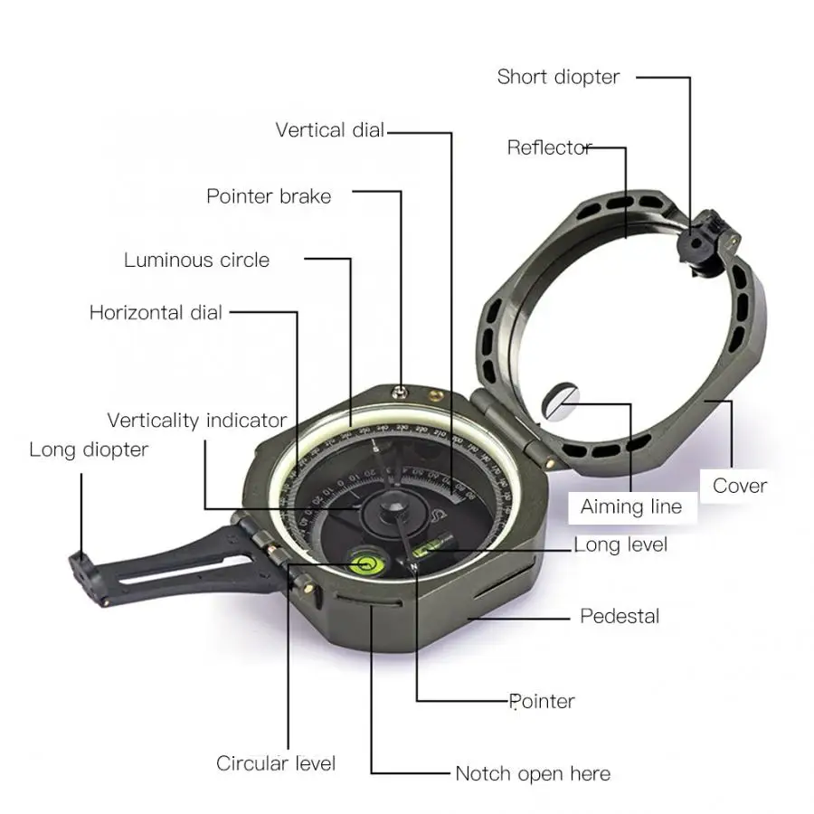 Военный компас для выживания на открытом воздухе туристический геологический