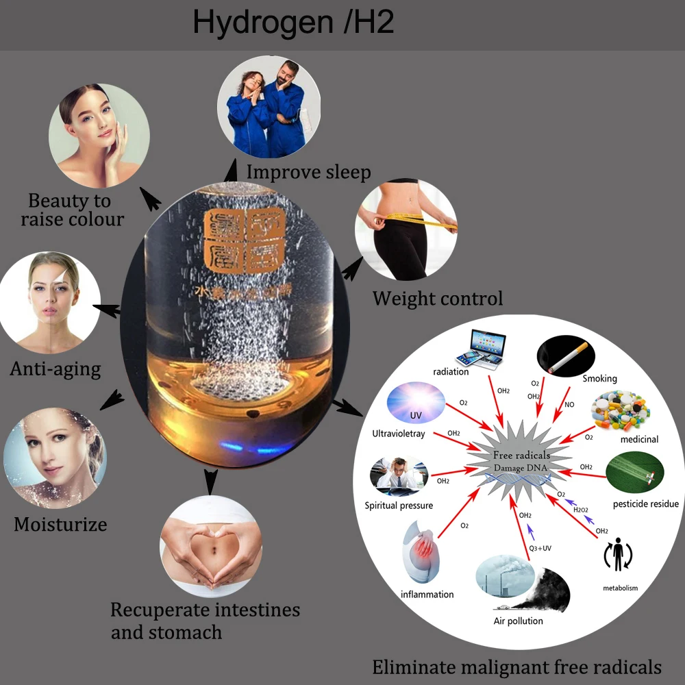 Квантовое стекло генератор водородной воды машина бутылка 600 мл SPE