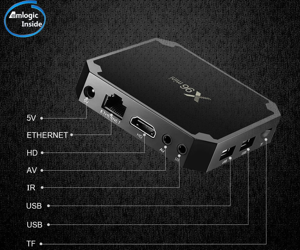 Android tv BOX X96 mini Android 7,1 Бразилия Нидерланды Польша Испания Португалия, Италия Франция Великобритания арабский MARS tv X IP tv бесплатный тест