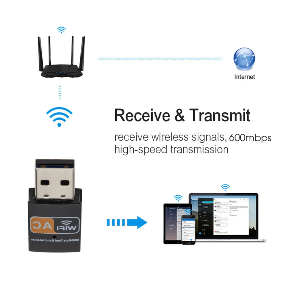600Mbps 2 4GHz 5GHz Hot USB WiFi Adapter Antenna Dual Band 802.11b/n/g/ac Mini Wireless Computer Network Card Receiver | Компьютеры и