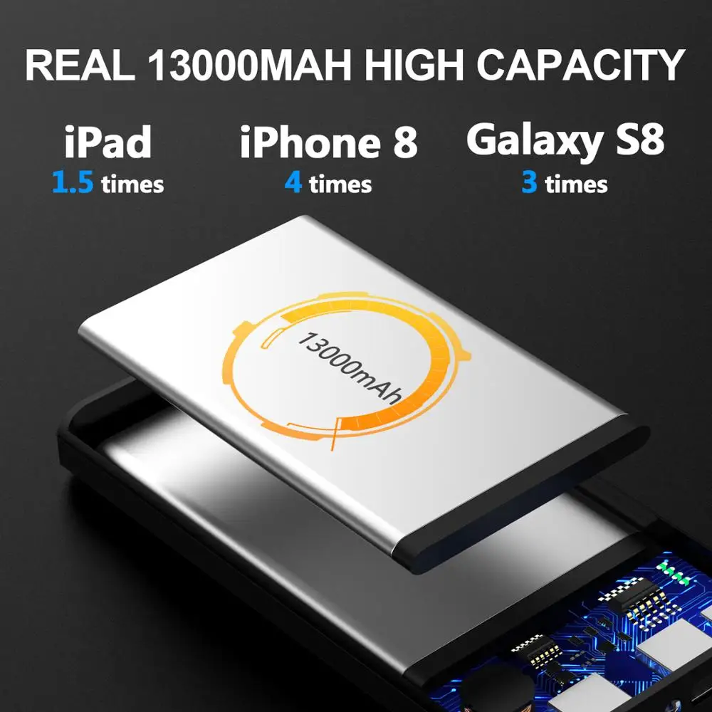 INIU 13000mAh 2.4A power Bank двойное Портативное зарядное usb-устройство power bank для iPhone X Xiaomi Mi телефон повербанк внешний аккумулятор