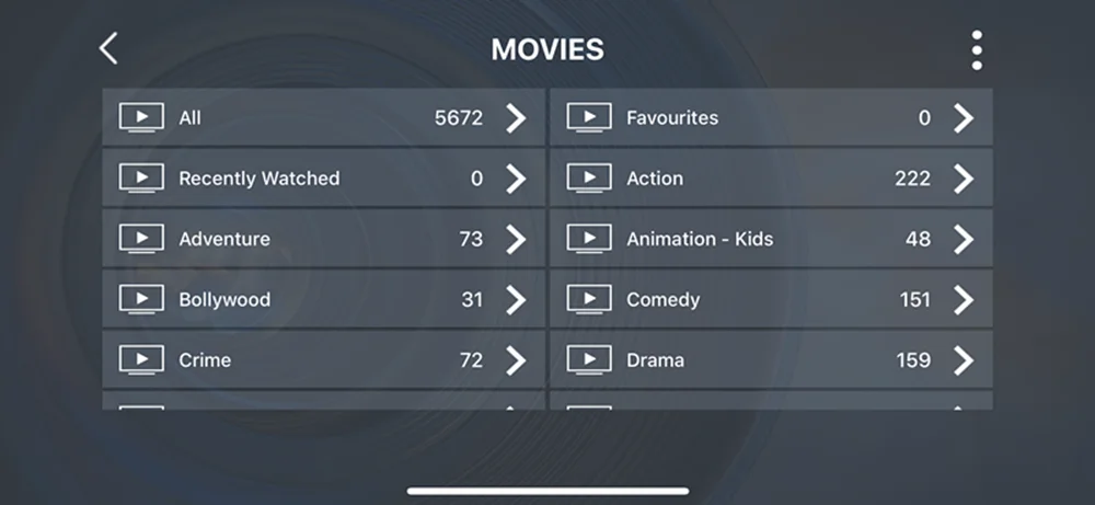 Голландская IP tv подписка 9000+ Live HD IP tv Nederland Швеция Финляндия Испания французский IP tv m3u для smart tv android tv box 96 mini