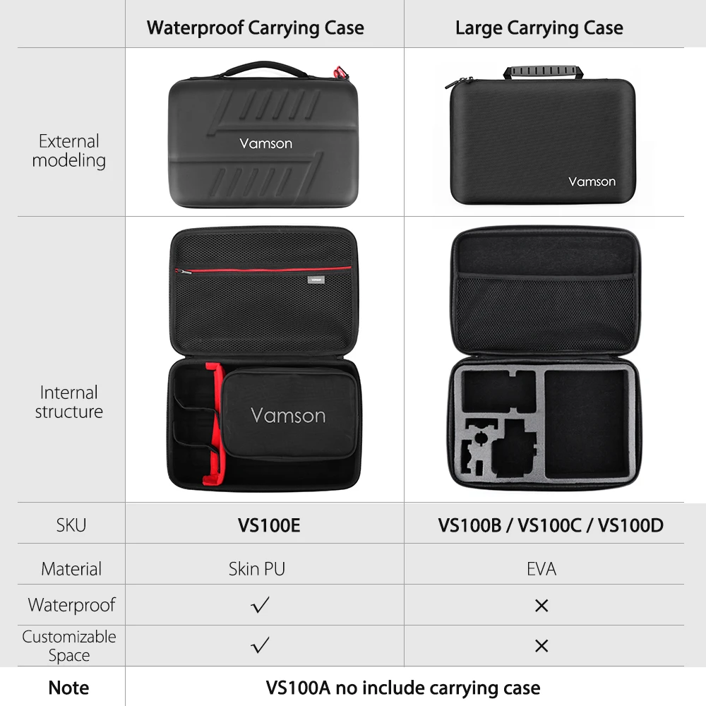 Набор аксессуаров для экшн камеры Vamson VS100 комплект Gopro hero 7 6 5 4 SJCAM M10 Xiaomi yi 4k SJ5000 case