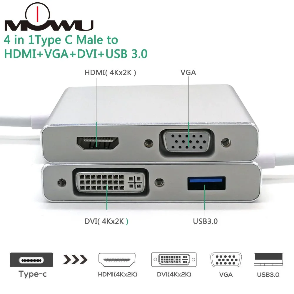Переходник 4 в 1 с портом Type-C папа на HDMI + VGA DVI USB 3 0 мама алюминиевый адаптер