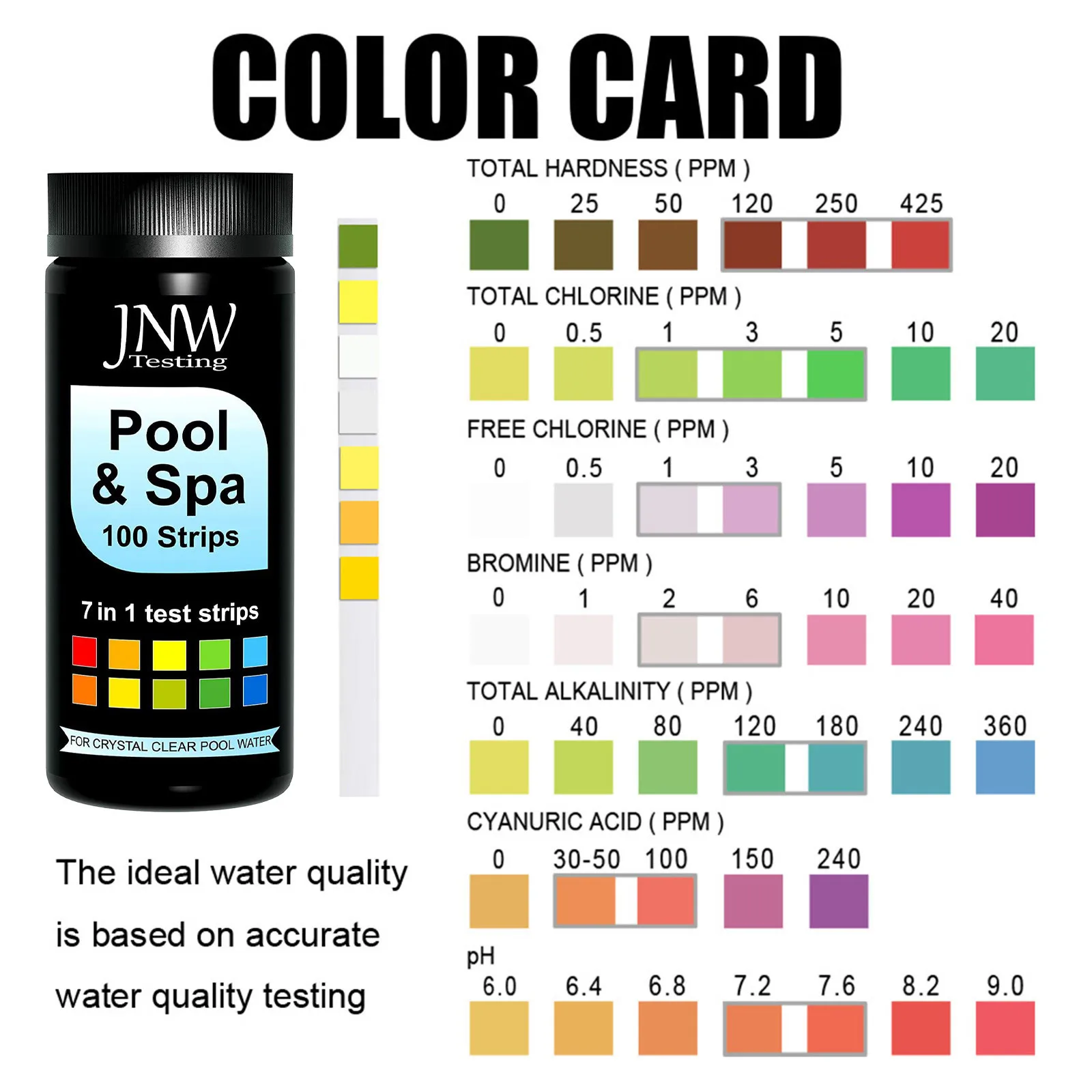 100 шт. 7 в 1 качество воды Тесты документы уровня PH общая Щелочность ing бассейн