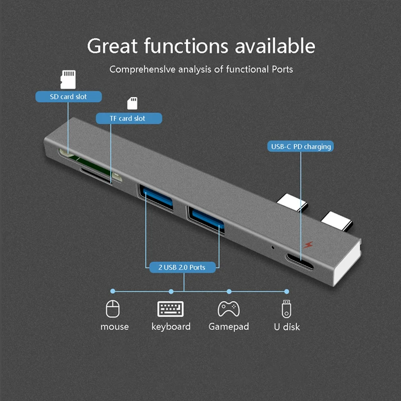 USB Hub With SD/TF Card Reader Aluminum Alloy Multi Type C  Cable Adapter Compatible For Apple MacBook Pro Laptop PC Extender