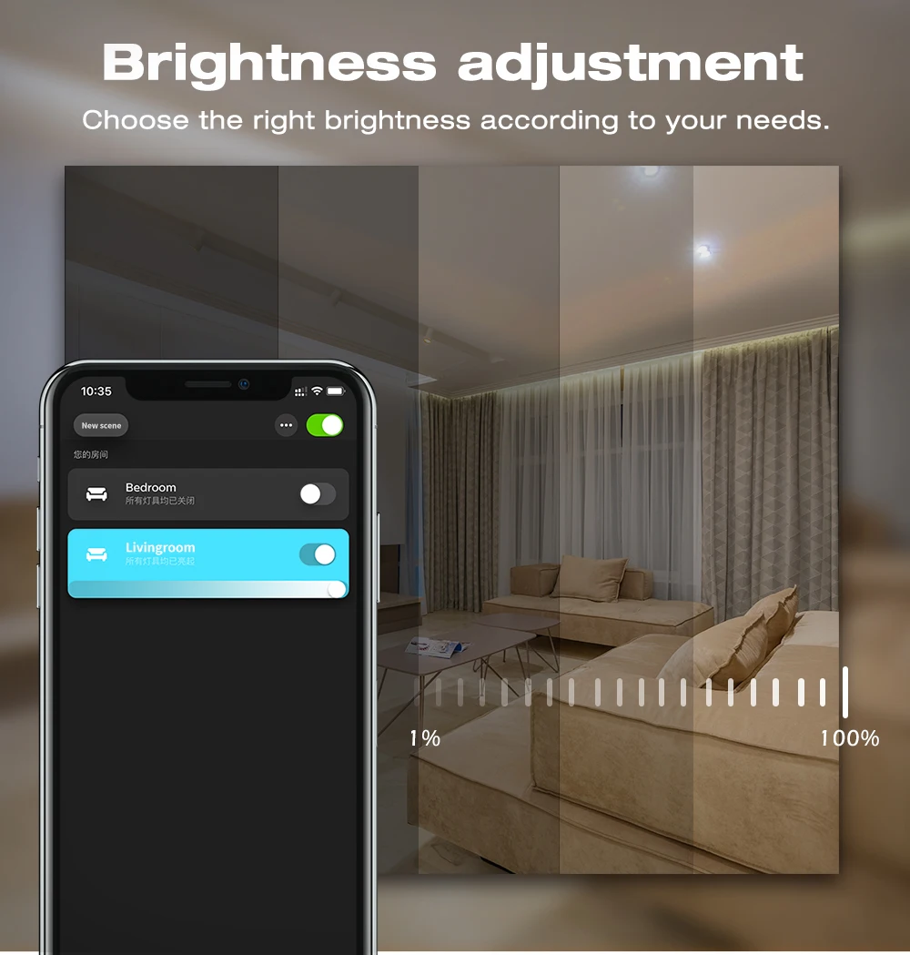 Gledopto умная фотография мини 5 в 1 супер тонкий Zigbee RGBCCT/RGBW/RGB/WWCW/DC5-24V