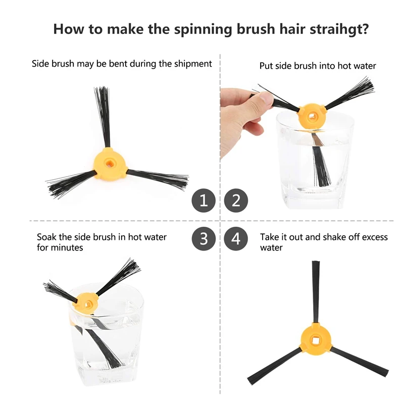 

Replacement Accessories Kit Compatible Ecovacs Deebot N79S Deebot N79 Robotic Vacuum,1 Main Brush+6 Filters+8 Side Brushes+1 Pri