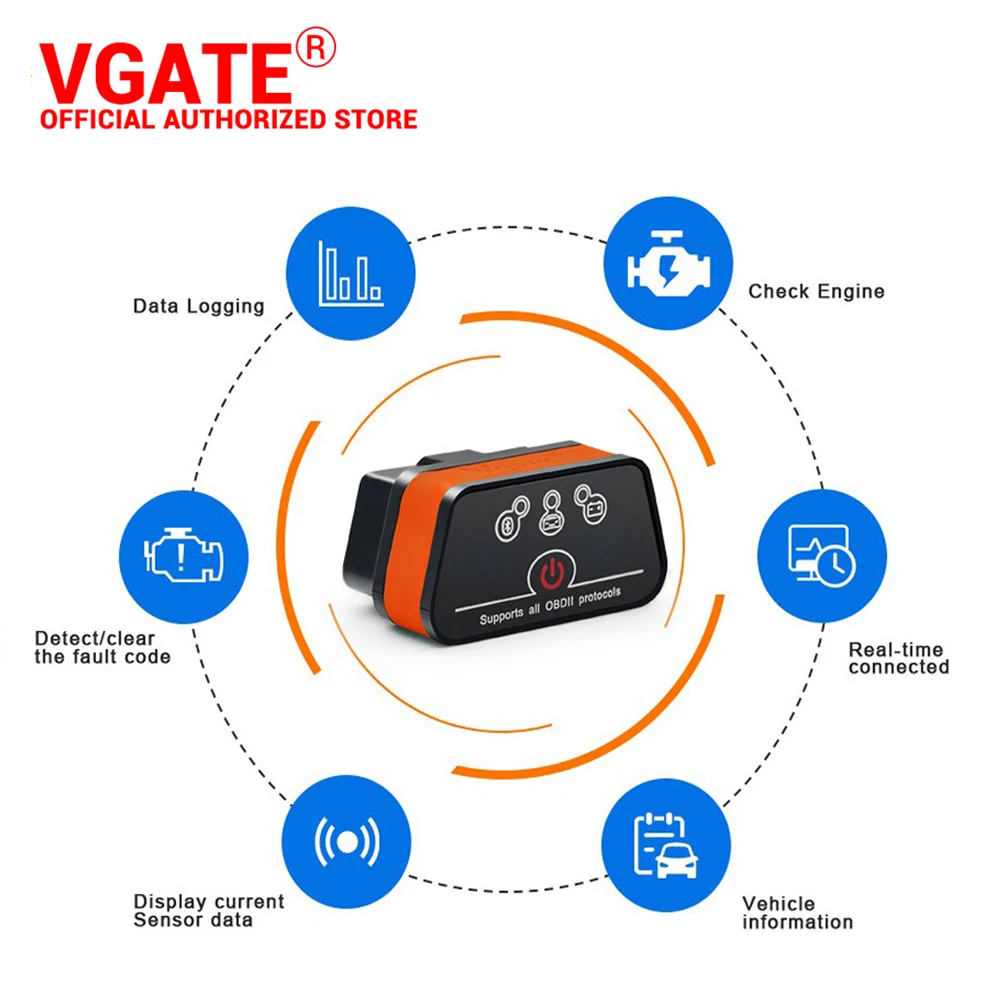 ELM327 obd2 диагностические инструменты WIFI Icar2 Bluetooth V1.5 2 1 PIC18F25K80 для iPhone Android