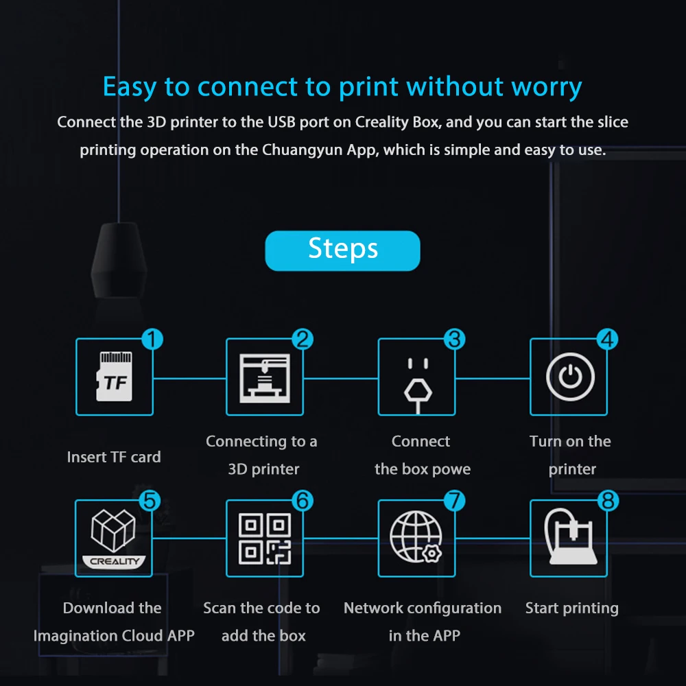 

WiFi Cloud Box with APP Compatible 3D Printer Intelligent Assistant Box for 3D Printer Cloud Slice Real Time Monitor